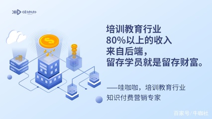 是什么让培训教育行业小白,写出了 90%客户买单的老司机文案?
